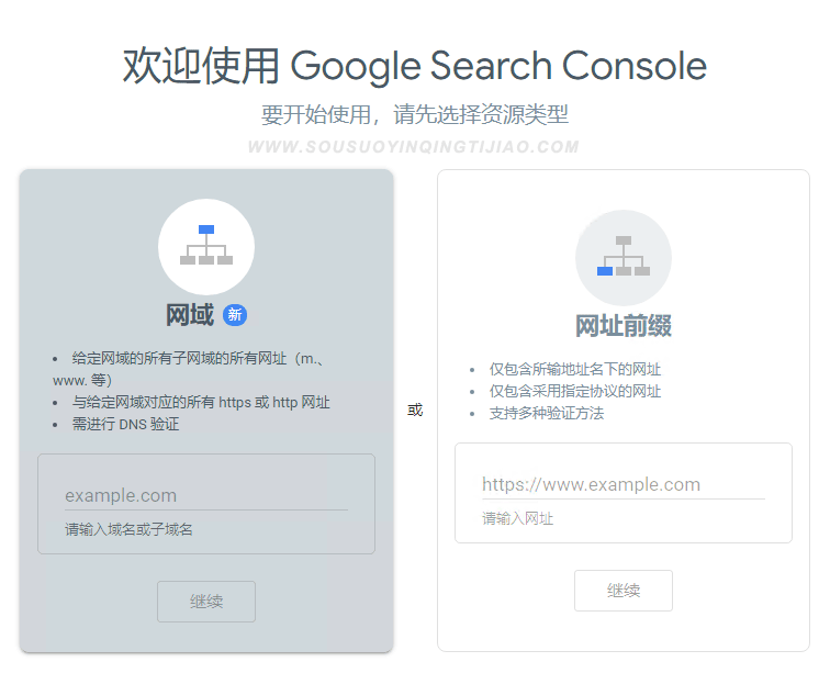 Google搜索引擎提交入口